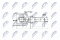 Homokinetički zglob, poluosovina NTY NPW-FT-010