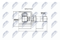 Homokinetički zglob, poluosovina NTY NPW-FT-011
