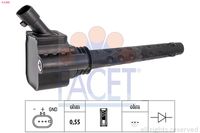 Indukcioni kalem (bobina) FACET 9.6388