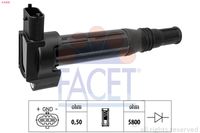 Indukcioni kalem (bobina) FACET 9.6509