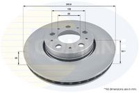 Kočioni disk COMLINE ADC1907V