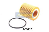 Sajla, mehanizam za aktiviranje kvačila JAPANPARTS GC-0620