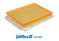 Filter za vazduh PURFLUX A1191