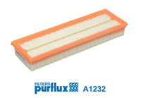 Filter za vazduh PURFLUX A1232