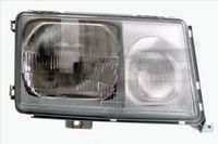 Glavni far TYC 20-3090-15-2