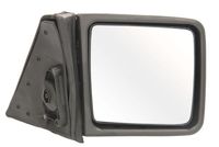 Spoljašnji retrovizor BLIC 5402-04-1128524P