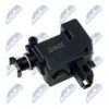 Element za podešavanje, centralna brava NTY EZC-VW-030