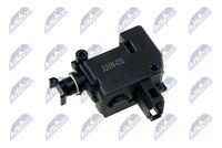 Element za podešavanje, centralna brava NTY EZC-VW-030