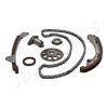 Garnitura razvodnog lanca JAPANPARTS KDK-201