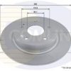 Kočioni disk COMLINE ADC2981