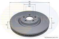 Kočioni disk COMLINE ADC5045V