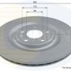 Kočioni disk COMLINE ADC2963V
