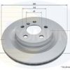 Kočioni disk COMLINE ADC2803V