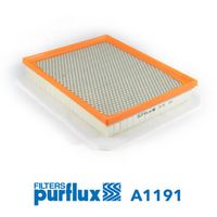 Filter za vazduh PURFLUX A1191